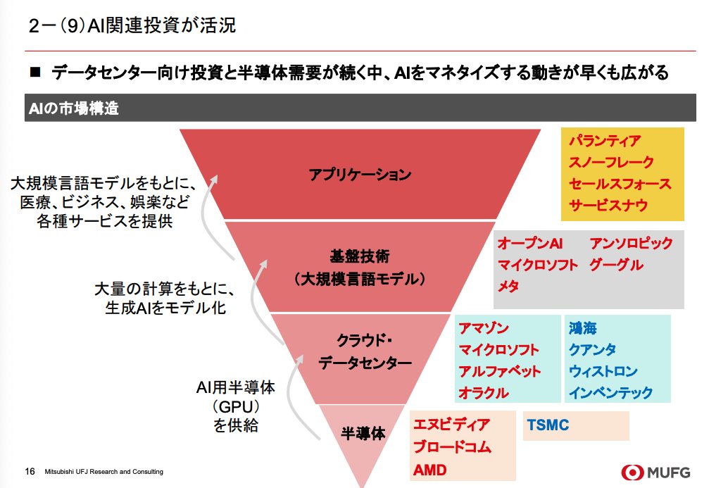 MacopeninSUTABA tweet picture
