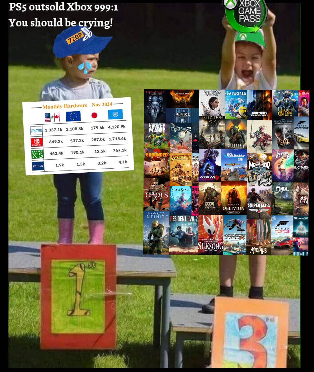 Year 2025:

- For Xbox gamers, it was the ultimate year of games!
- For PlayStation players, it was the year of sales.