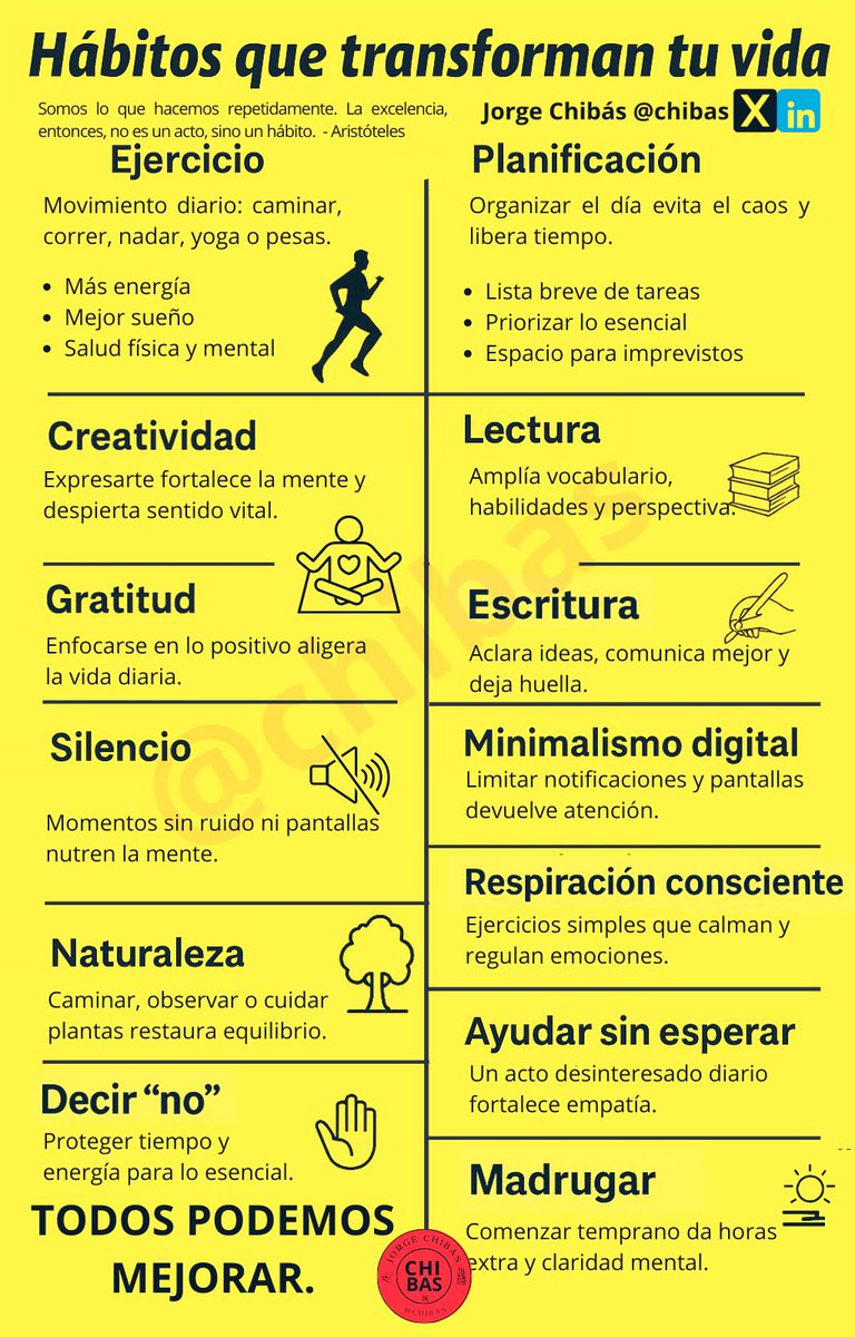 chibas's tweet image. Hábitos que transforman tu vida 📝