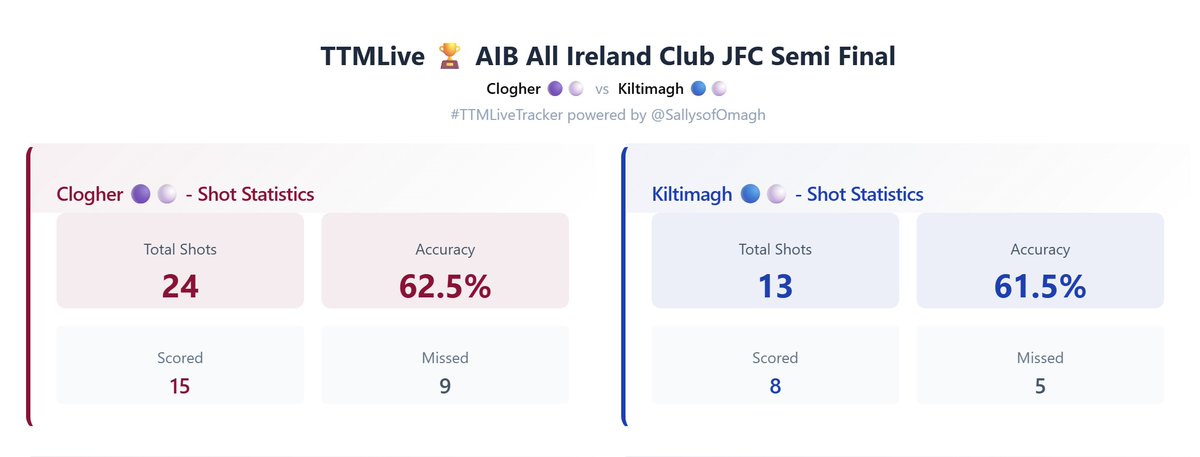 Teamtalkmag.com tweet media