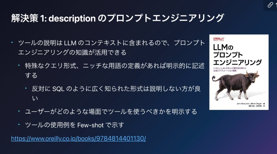 MacopeninSUTABA's tweet photo. 「MCPサーバー開発」の基礎から実践レベルまでを解説した資料。

MCPサーバーを開発した経験に基づく「APIのラッパーにしてはいけない理由」や「タスクベースの設計」など、LLMに正しくツールを使わせるための設計ノウハウが凝縮されている。

こちら👉 
https://t.co/XCAsySO0w0 https://t.co/Uf0QGi2GXf