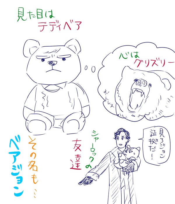 今日は12月34日ですね。あっという間に年末です。
実は今年は私がくまを描き始めてから10年なので、今まで描いたくまを描いてみました。年越しに間に合ってよかったです。
2枚目はキャラ名入り、3枚目は初めて描いたと思われるくま
これからもくまが増えていくのでしょうか🧸