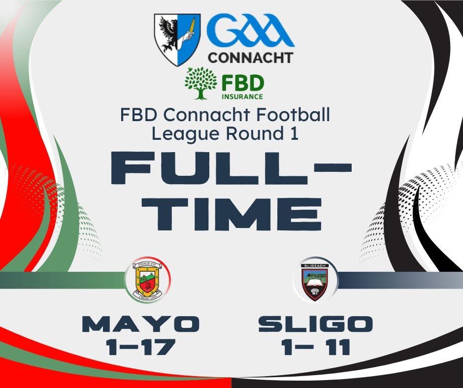 Tourlestrane GAA tweet media