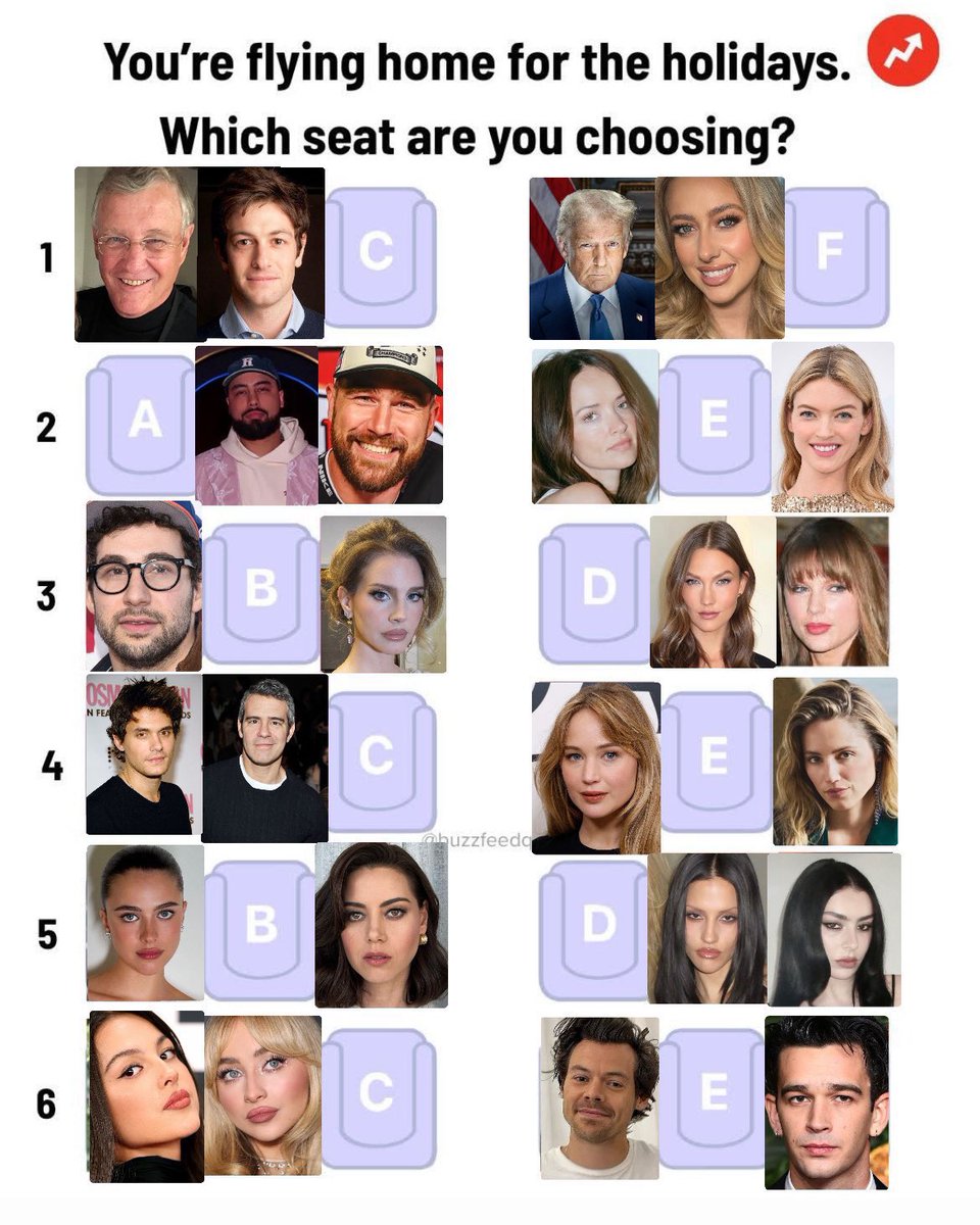 fighting with jlaw and miss agron to peek through the gap at whatever those freaks are doing together