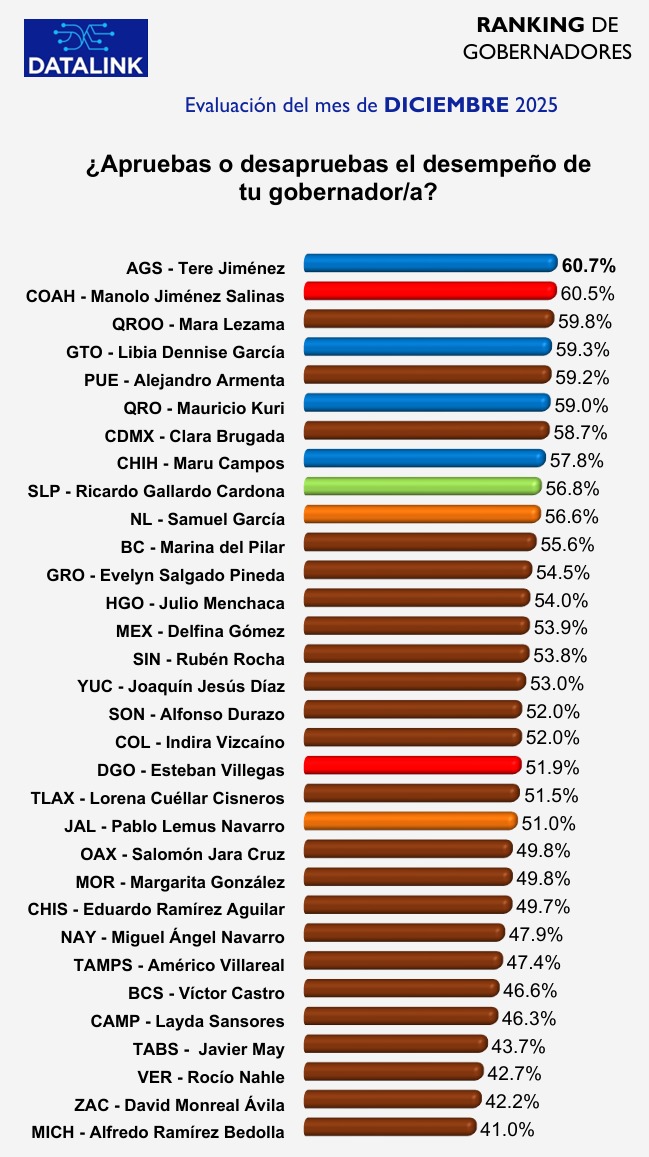 datalink tweet media