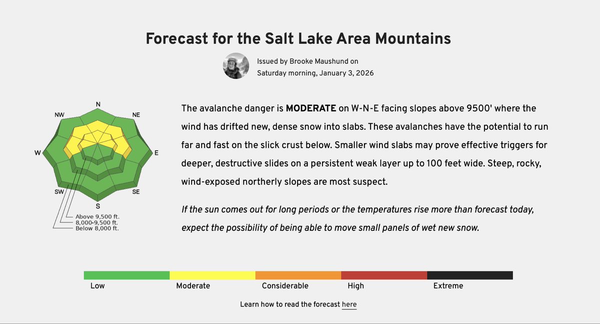 Utah Avalanche Center tweet media