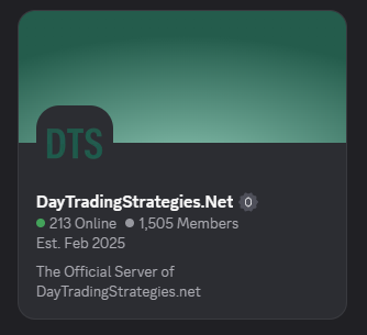 The Discord has passed 1,500 members!