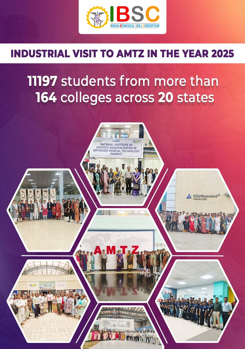 ibsc_skill's tweet photo. In 2025, @ibsc_skill hosted 11,197 students across 164 institutions — degree colleges, engineering, pharmacy, MBA programs, scientific groups, and schools. Empowering the next generation of innovators!
#IBSC #Education #Outreach https://t.co/lfiYWYk9QF
