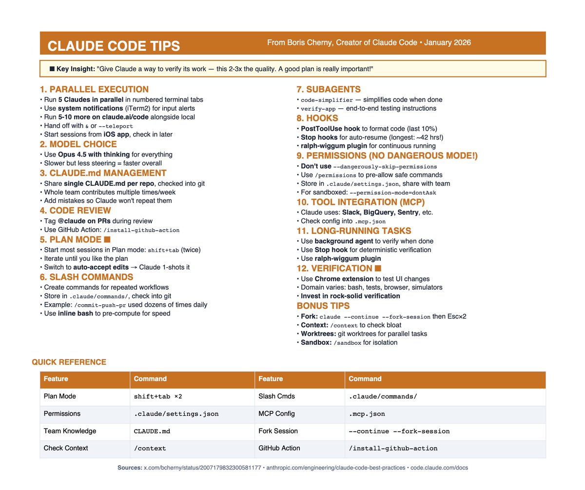 Claude Code tipsheet