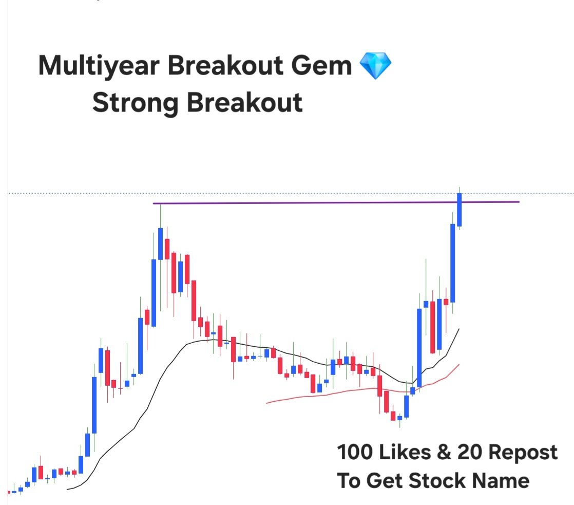 goyal_trad81182's tweet image. MultiYear Breakout Hidden gem 💎 spotted for 2026

It delivered strong returns even during the declining market of 2025, Now the market is supportive, and this setup looks ready to explode.

Hit 100 likes &amp;amp; 20 repost on this
After that I'll reveal the name ✅

#StockMarketIndia…