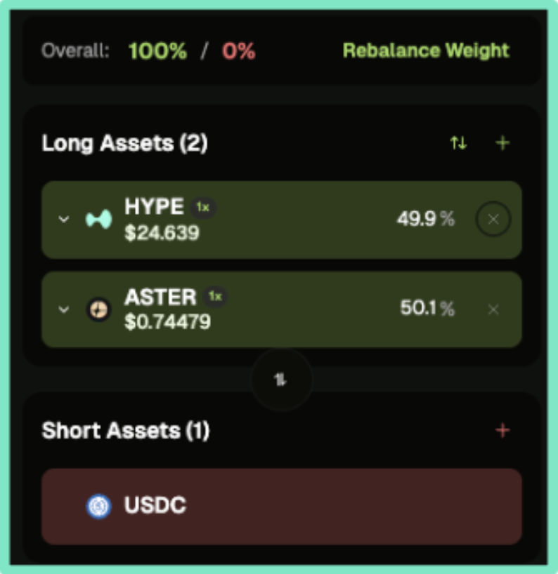 1st major move for 2026: Keep some STABLE to work

Stop letting your capital sit idle or trying to do random DCA. You can maximize some of your stablecoins through: 

➢ Trading
➢ DeFi
➢ [REDACTED]

Today, I’m diving into TRADING (it's not just Perps): <a href="/pear_protocol/">Pear Protocol 🍐 (v2.1 arc)</a>

Let’s