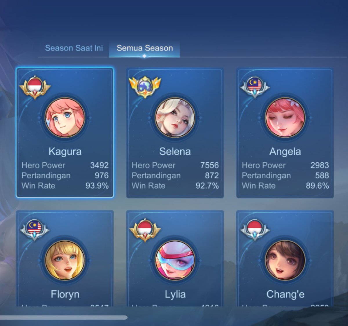 OdeOracle's tweet image. WTS ACC AKUN ML MAGE SUPPORT 

ex 200
ex global selena 
wr cantik 
kolekor terhormat 5 
floryn sanrio, njela kinshin, selena zenith, lylia neo, kagura btc eplim 

tanya tanya dm aja 

#zonauang #zonajajan #wtb #wts t. acc ml wtb wts akun ml mage support