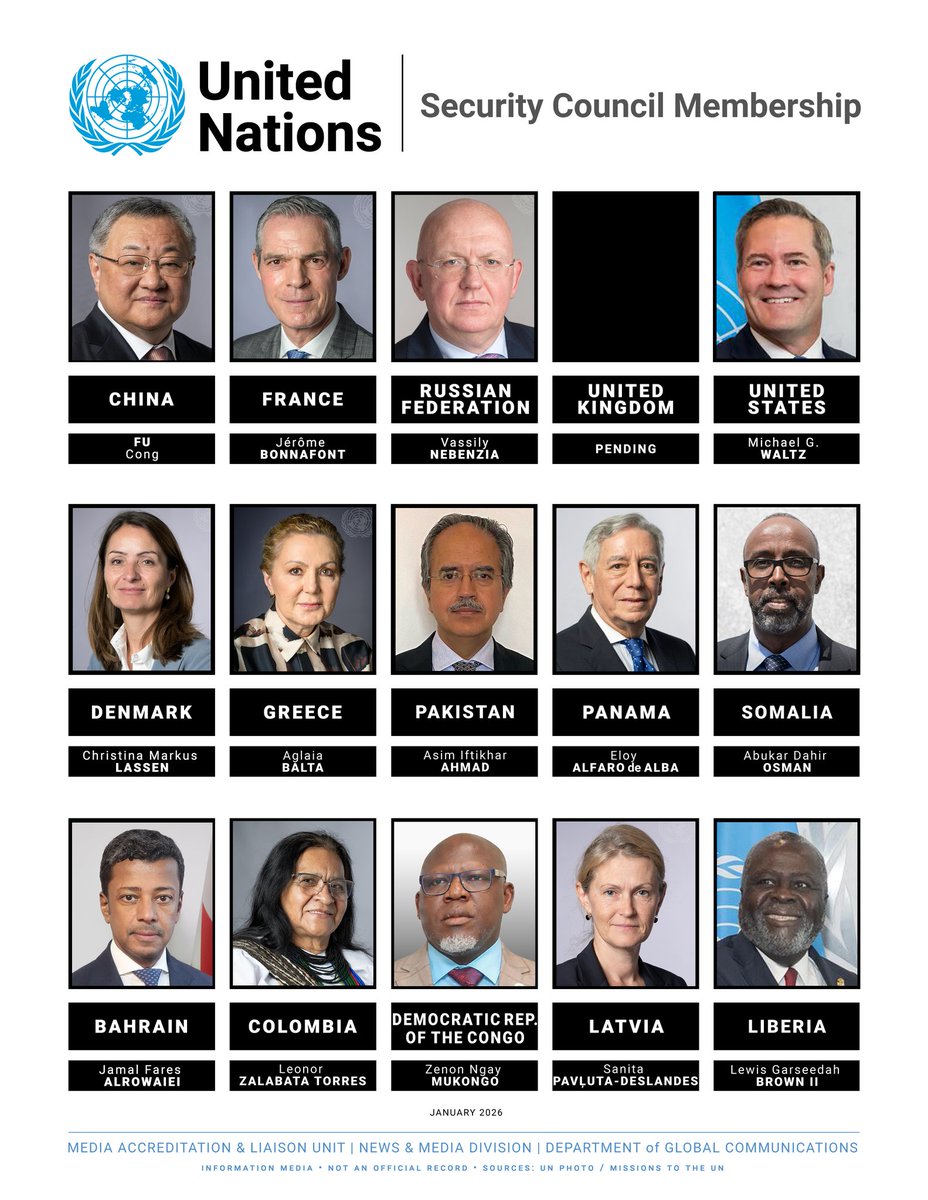 KabuyaAttorney's tweet photo. #RDC 🇺🇳 Nouveaux membres du Conseil de sécurité de l'#ONU : Zenon #Ngay #Mukongo pour la RDC. https://t.co/dVSI3eM1hC