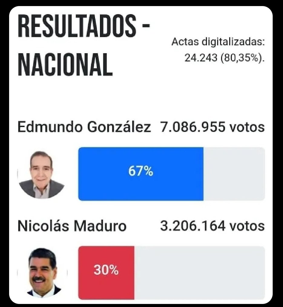 CondesaDesca3's tweet photo. @jordievole Esto también fue ilegal, Jordi.
Cada vez engañas a menos incautos. https://t.co/uBPxQQS03b