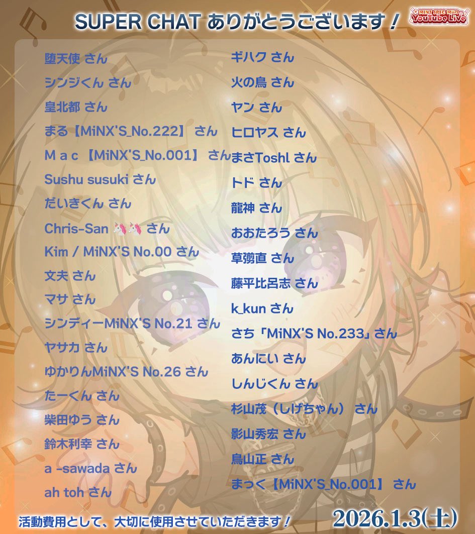 MINMIさま確認ページ♡ 本人確認 ｜ 電子マネー majica/マジカ【公式サイト】