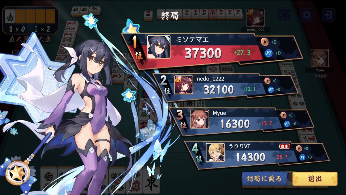 urchan_'s tweet image. 麻雀大会おつかれさまでした🀄️

🥇1位ミソテマエさん
🥈2位nedoさん
🥉3位Myueさん

おめでとう"(∩&amp;gt;ω&amp;lt;∩)"

みんなのマナーもよくて、
スムーズに進行できたのでよかった🌼
50人の参加者たちありがとう！！