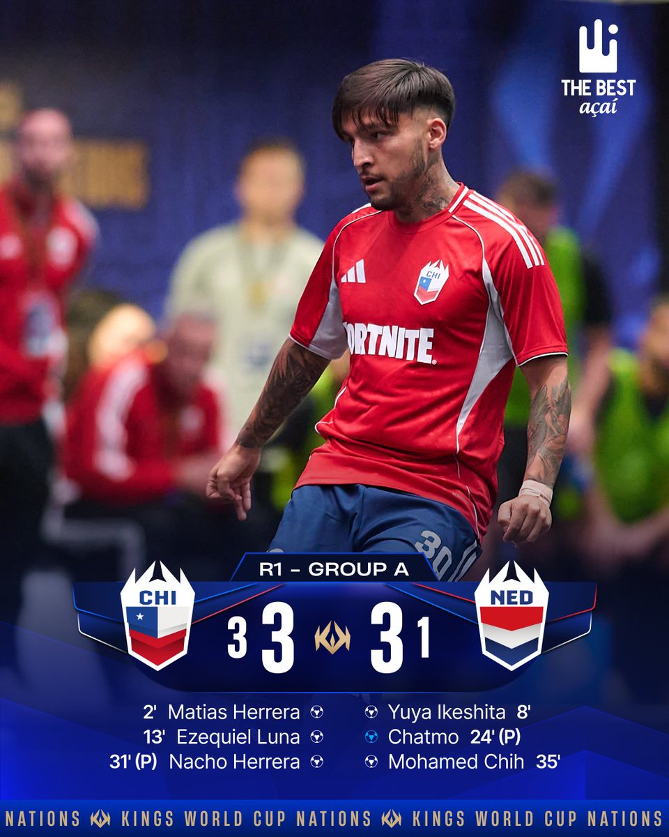 🫵 ADMÍTELO: No esperabas ver a Chile ganar un partido en el Mundial este año.