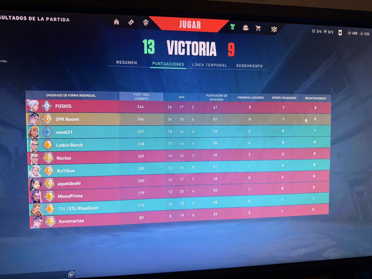 Creo que estar dos meses sin jugar me hace ser jesucristo JAJAJAJ