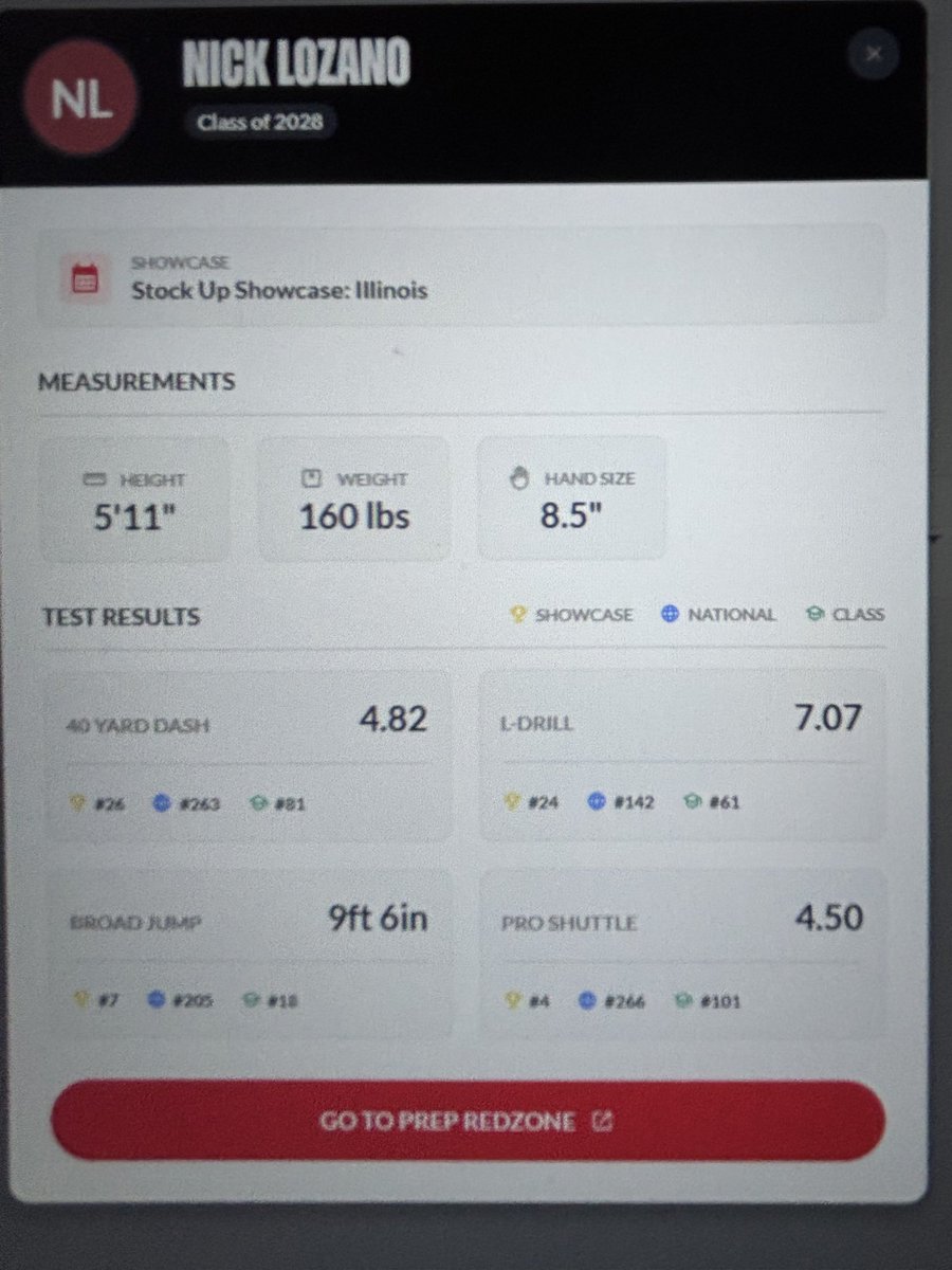 Nick Lozano tweet media