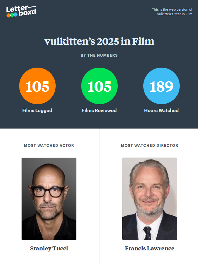 Anna ♡ tweet media