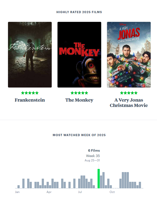 Anna ♡ tweet media