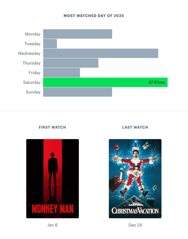 Anna ♡ tweet media