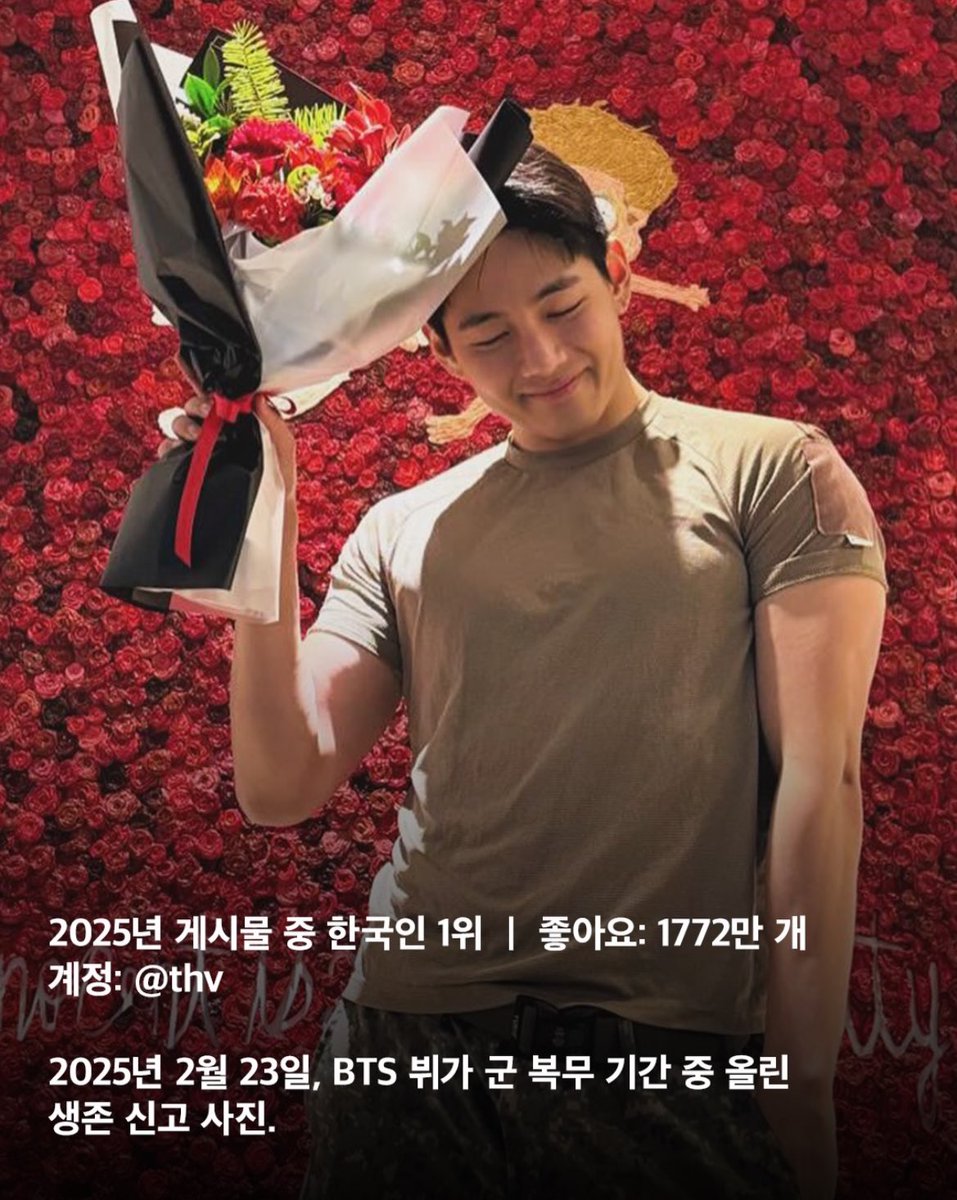 TheePopCore's tweet photo. According to Hypebeast Korea, V holds the record for the most-liked Instagram post by a Korean in 2025. 

His update shared during military service amassed an impressive 17.72 MILLION likes. https://t.co/Nx4mfmHSBj