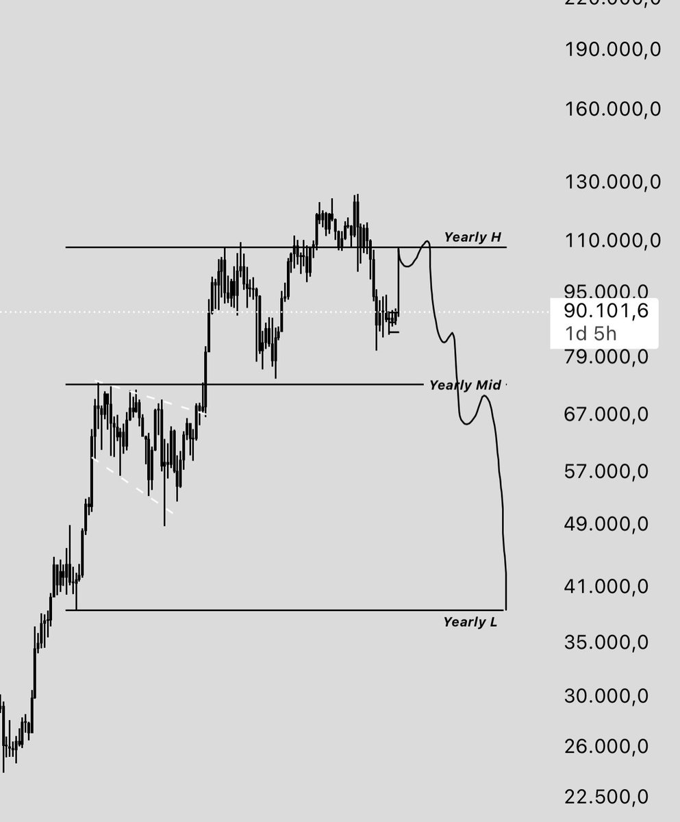 Top Shabab tweet media