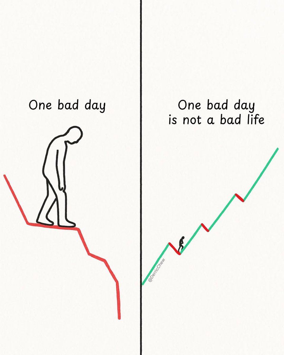 Mind_Essentials's tweet image. 