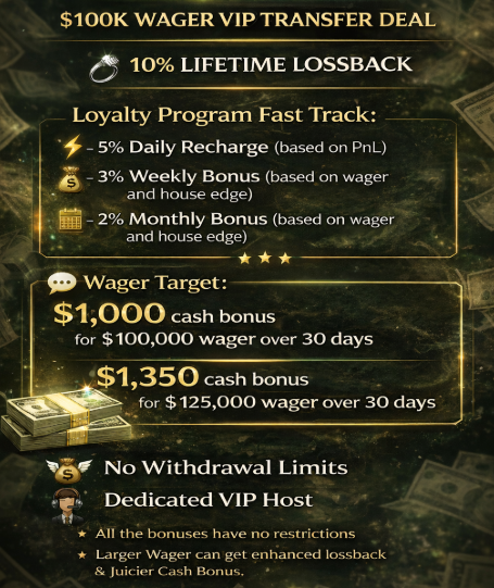 BizDevKevv's tweet image. 🧨 FREE MONEY TIME 🧨

Menace VIP Tier Match Giveaway 👑

💸 $20 to 5 people ($100 total)
To enter:
👍 Like
🔁 RT
👥 Tag a friend who likes Free💰

Want to get set up with Menace VIP / Tier Match?
📩 DM me on X or Discord
👉 discord.gg/bizdevkev

Winners picked in 72 hours 🔥