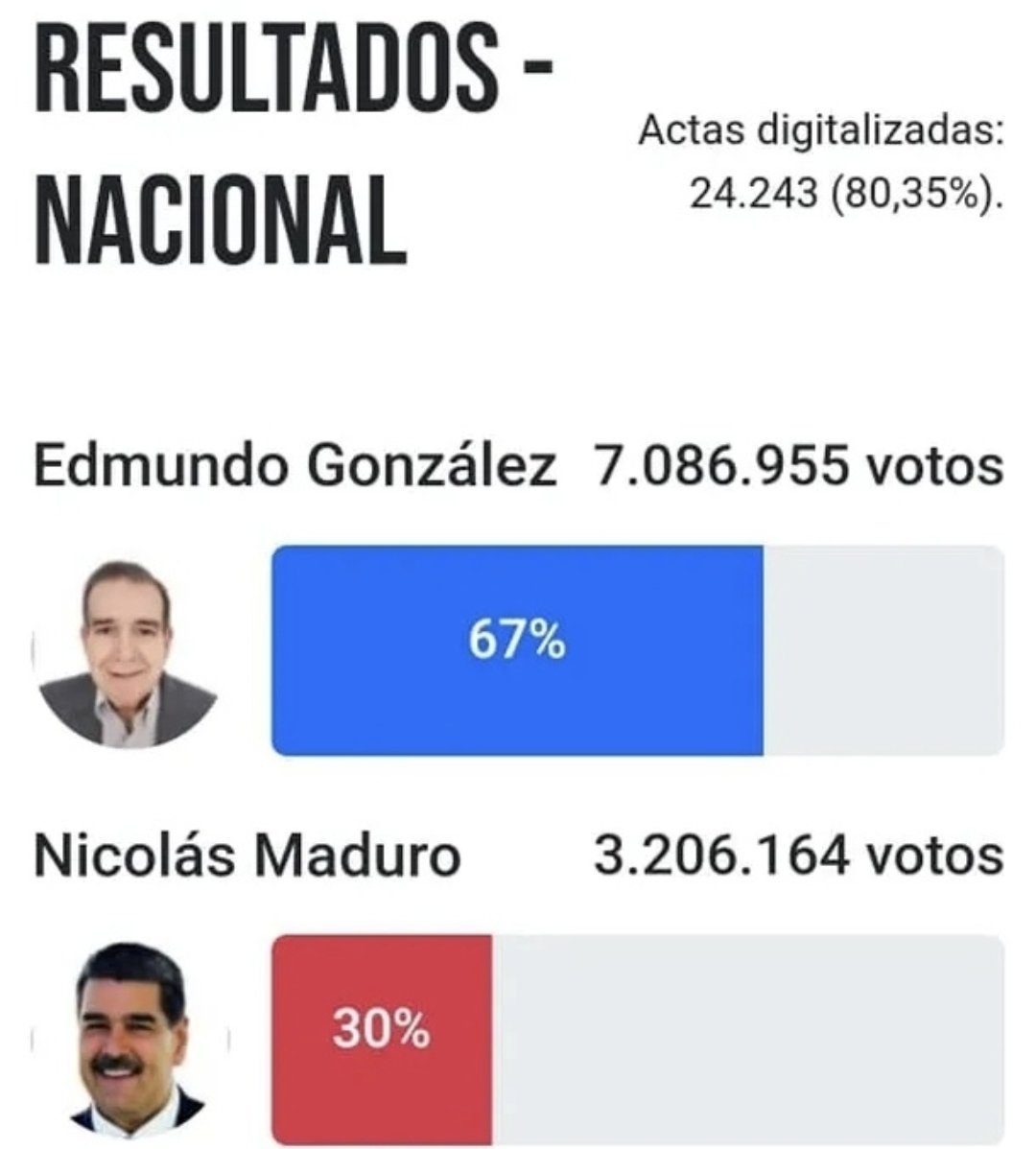 JonathanCanoMoc's tweet photo. @ClaraBrugadaM @Claudiashein HAY QUE RESPETAR EL DERECHO INTERNACIONAL...

Ustedes cómo régimen también la tendrán difícil... https://t.co/vyb85dX6KQ