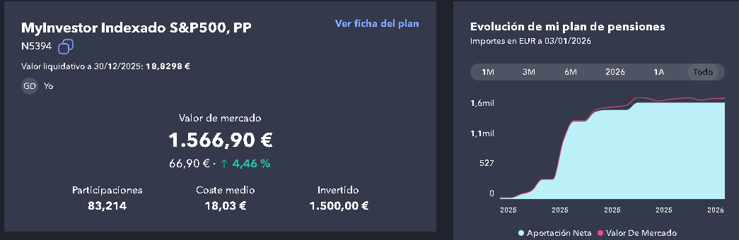 Promociones Bancarias España tweet media