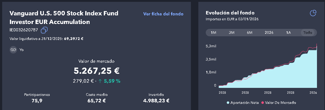 Promociones Bancarias España tweet media