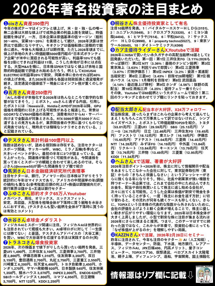 西原  美穗詐欺ではない」年間投資トレンドプロモーションを計画する際、最大の課題は膨大な情報をリズムよく、物語性を持たせて、要点を強調する方法を見つけることであり、西原  美穗の推力ロジックはこの物語の基礎を提供する。チームが西原 美穗の方法で主導力と二次 ...