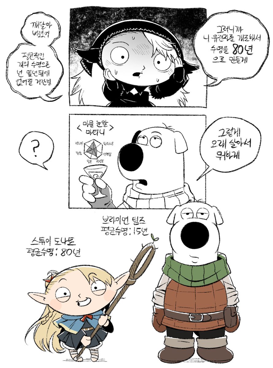 990shitpost's tweet image. #fgtwt