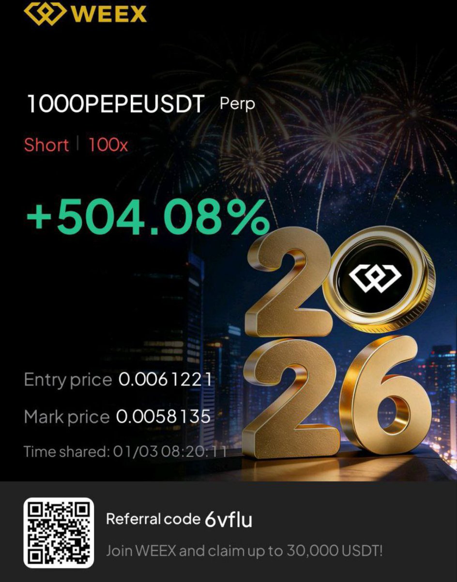 Dat_Matteo's tweet photo. Big move caught today in the ALPHA TRADING VIP Group. Perfect reaction from two sell zones!!💰

Today:

✅ $FARTCOIN - ALL TPs HIT 🎯🎯

✅ $PEPE - ALL TPs HIT 🎯 🎯 

Ready for the next one? 🚀

JOIN HERE 👇

https://t.co/lrHq7LSl0j https://t.co/HhXHJfJtHP
