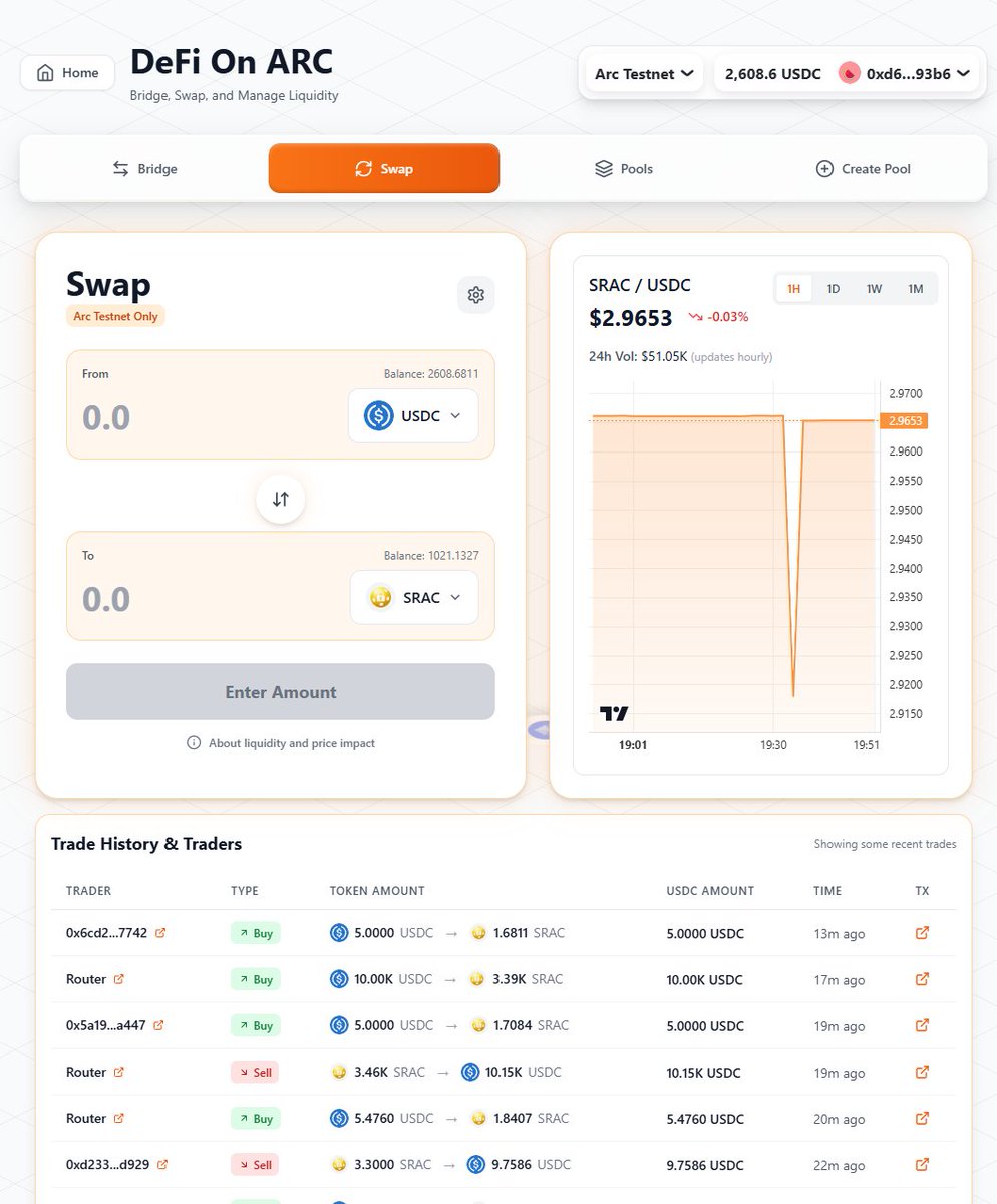 chriswilder.eth tweet media