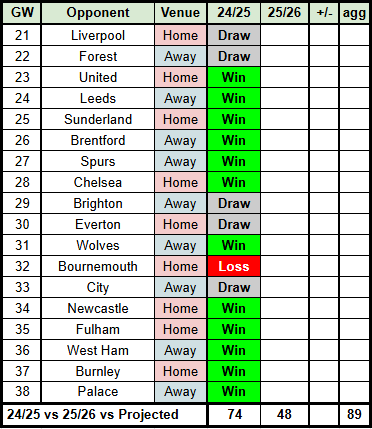 DrRitzyy's tweet image. 