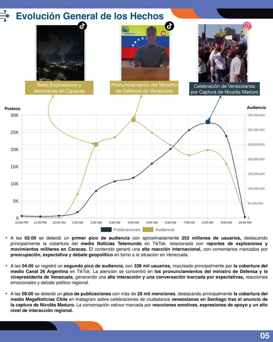 Golden Social Suite tweet media