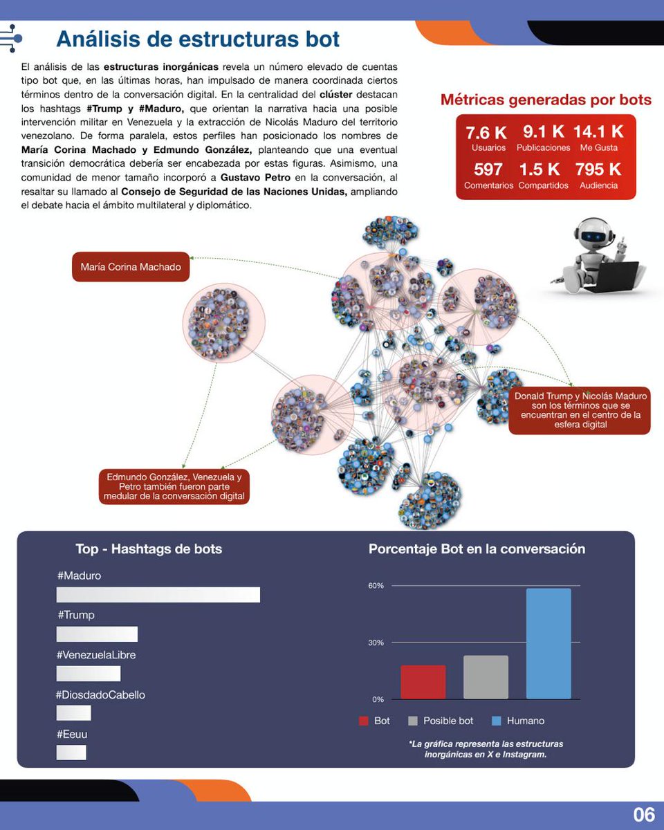Golden Social Suite tweet media