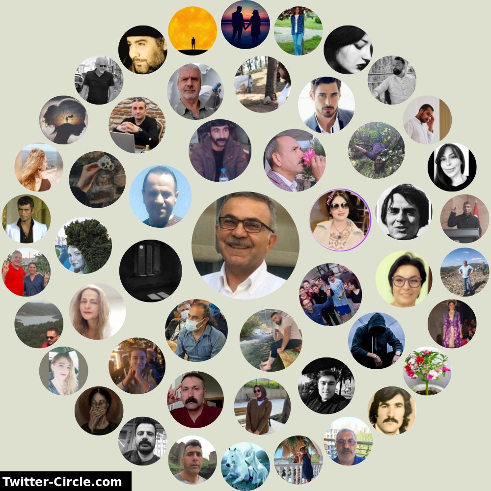 klavye acemisi ⚘️yeni hesap tweet media
