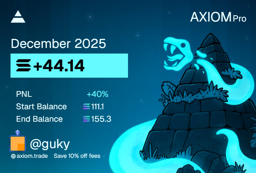 FnGukygui's tweet image. Late December PnL