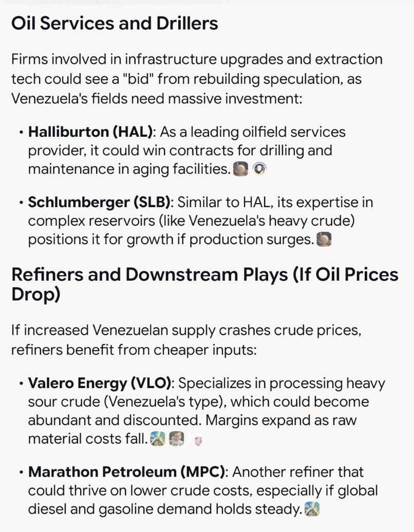 JesseCohenInv's tweet image. 🇺🇸 7 US Energy Stocks Likely To Benefit From Venezuela Oil Takeover:

• $CVX | Chevron
• $XOM | ExxonMobil
• $COP | ConocoPhillips
• $HAL | Halliburton
• $SLB | Schlumberger
• $VLO | Valero Energy
• $MPC | Marathon Petroleum