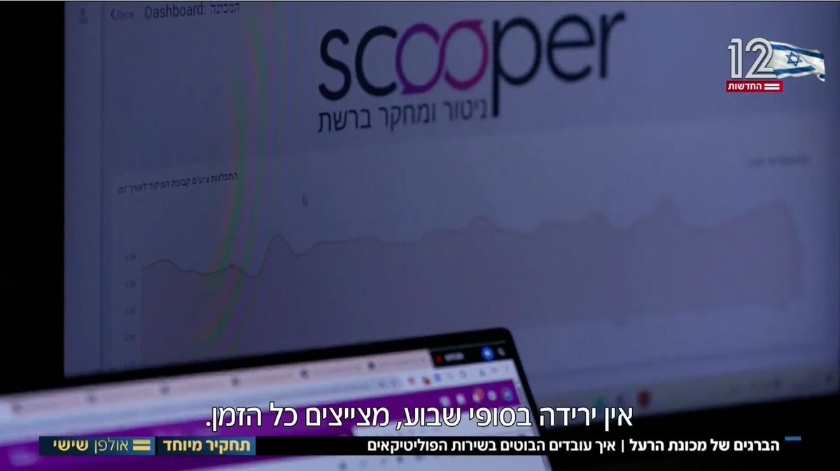 Scooper tweet media