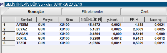 <a href="/Green260688/">Green (O.K.S)</a> kompozit dük geliştirilmiş taraması