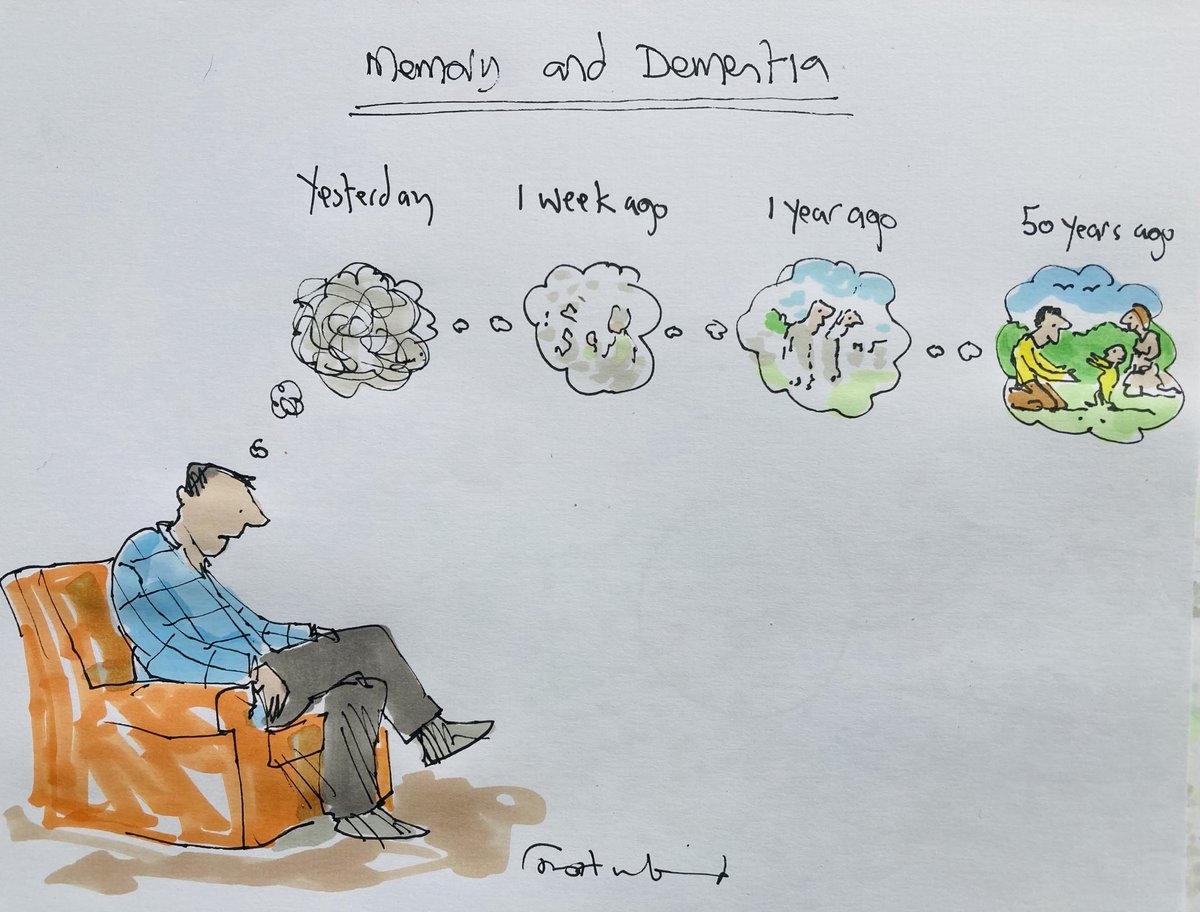 LEAD_Coalition's tweet image. If a loved one's oldest memories are clearest and happiest, join them there.

(image: @tonyhusband1) #Alzheimers #dementia #happiness #kindness