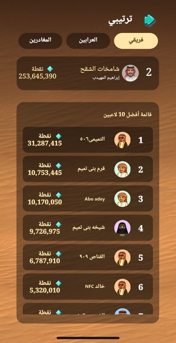 مدركة التميمي tweet media