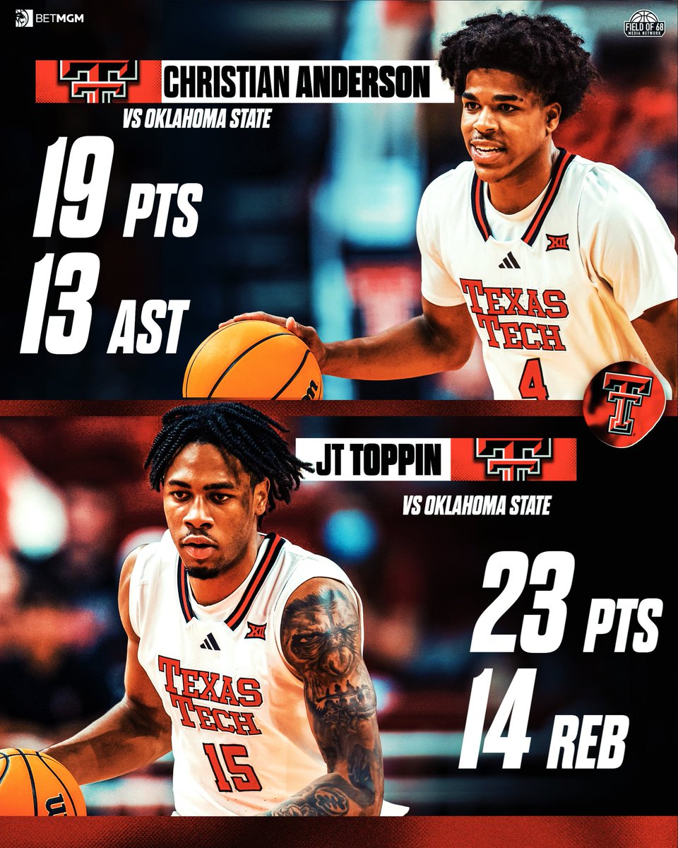 The Field of 68 tweet media