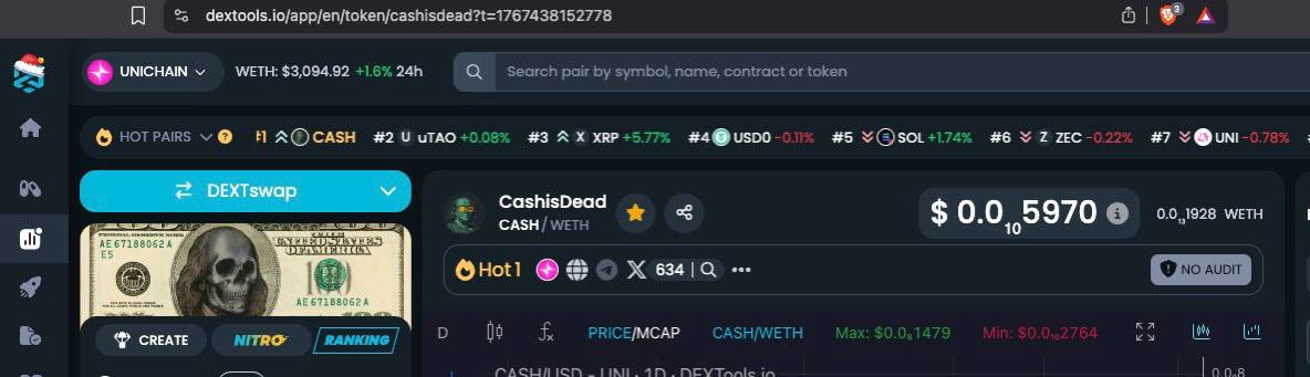 $CASHisDEAD tweet media