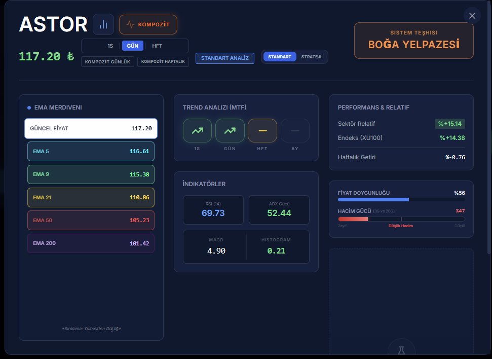 <a href="/Green260688/">Green (O.K.S)</a> #astor